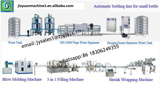 Professional Plastic Bottle Filling Machine / Juice Bottling Machine 0